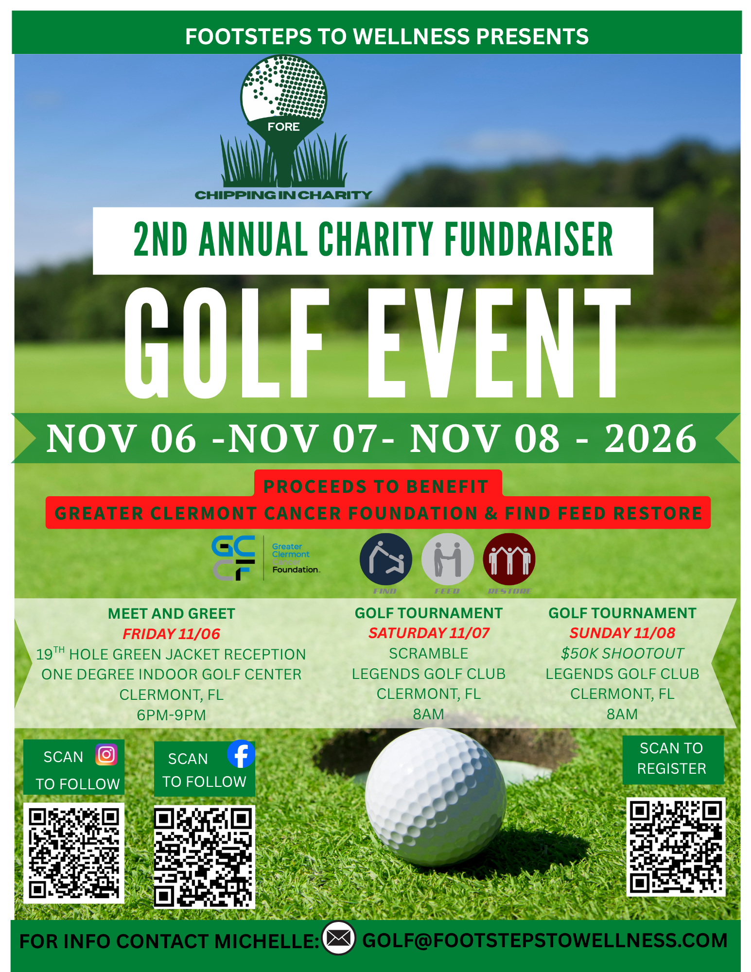 * 2nd Annual Charity Fundraiser Golf Event